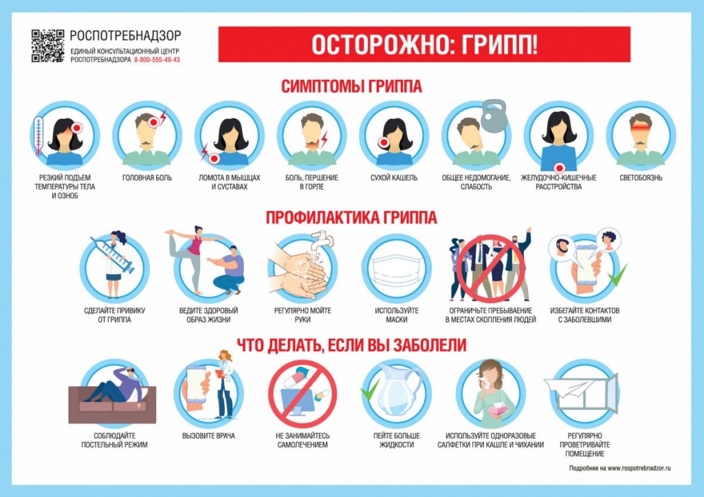 О мерах профилактики ОРВИ