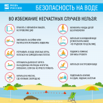 Внимание жителей Ровенского района!