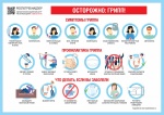 О мерах профилактики ОРВИ