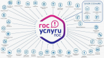 Что такое система ПОС и для чего она нужна?