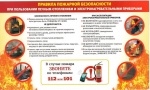 Пожарная опасность печного отопления