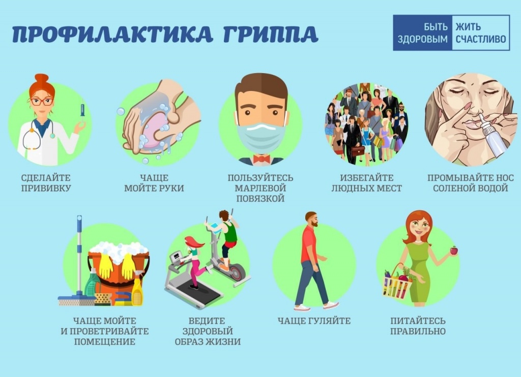 Как важно не заболеть!