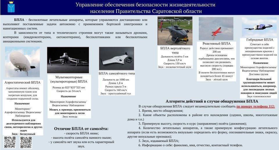 Правительства Саратовской области информирует