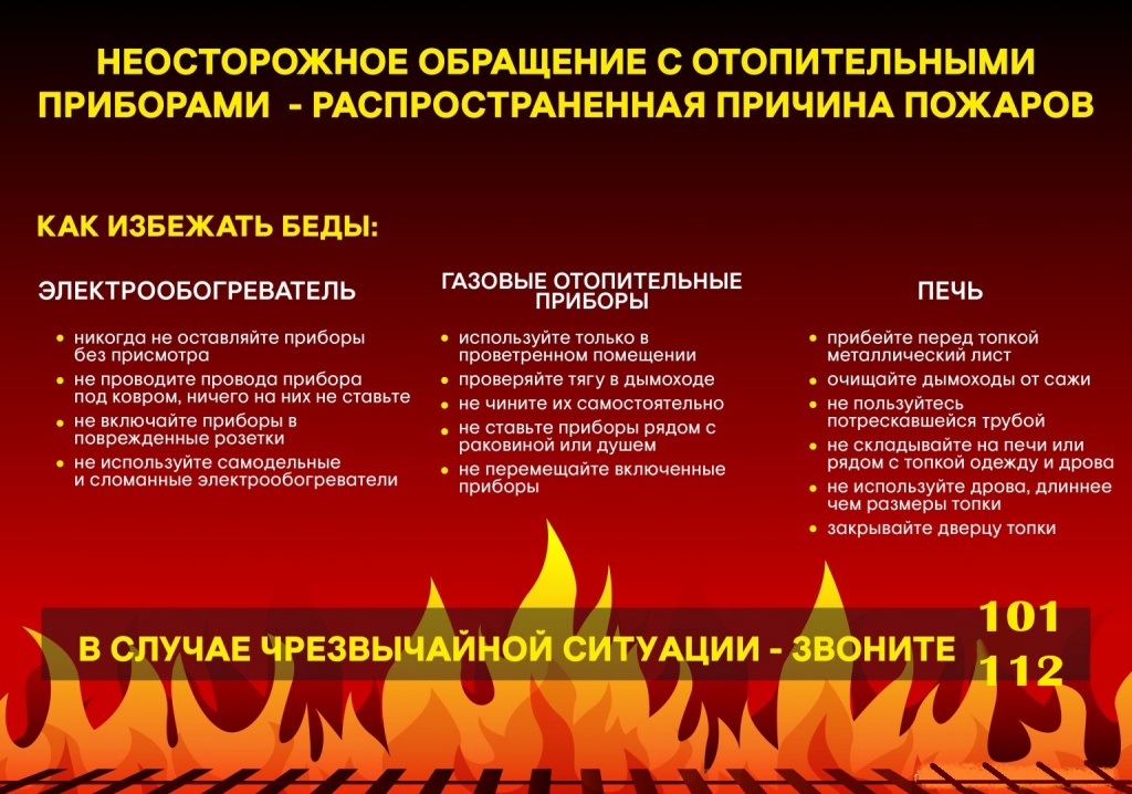 ПАМЯТКА ПРИ ОБНАРУЖЕНИИ ПОЖАРА