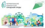 Uолосование по выбору общественной территории в рамках проекта "Формирование комфортной городской среды" на 2026 год.