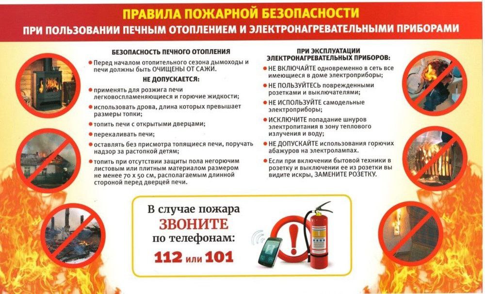 Пожарная опасность печного отопления