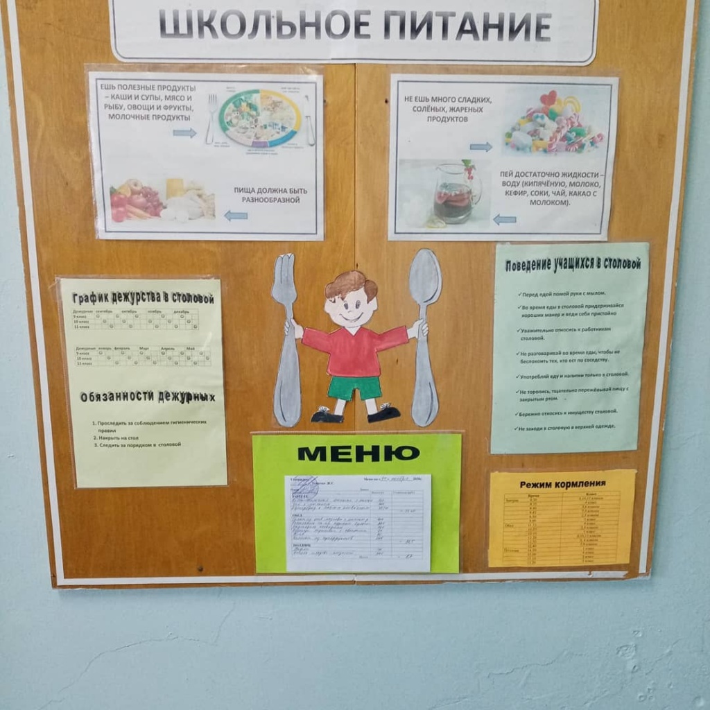 Контроль за деятельностью образовательных организаций района