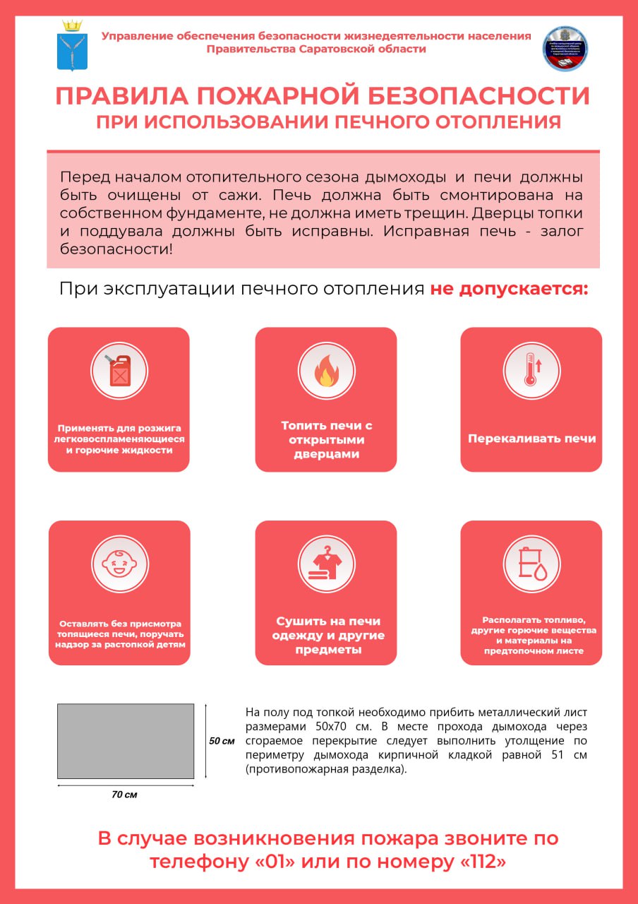 «Правила пожарной безопасности при использовании печного отопления»