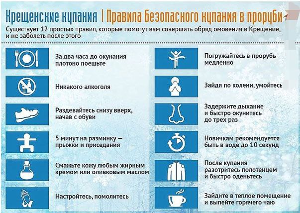 О правилах безопасного поведения при купании в проруби в праздник Крещения Господня
