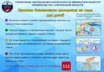 Правила безопасного поведения на воде для детей