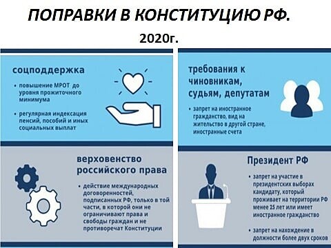 Библиотеки района о поправках в Конституцию.