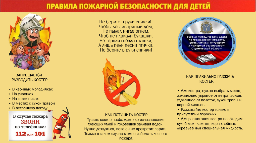Не оставляйте детей одних дома!