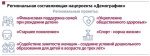 В рамках нацпроекта «Демография» оказывается финансовая поддержка семьям при рождении детей