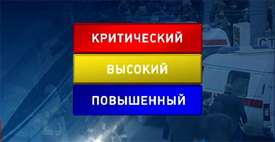 ПАМЯТКА гражданам об их действиях при установлении уровней террористической опасности