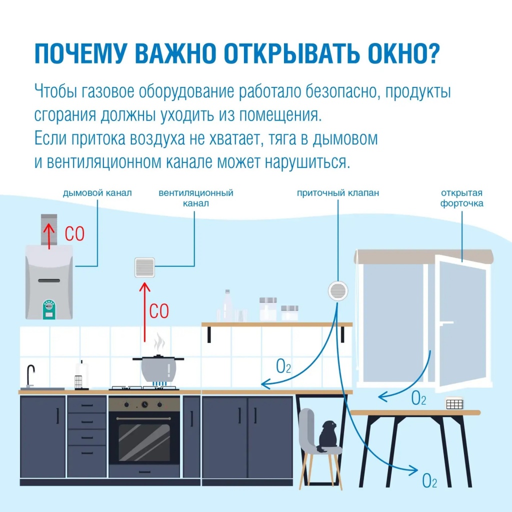 Летом хочется, чтобы дома было прохладно и комфортно. Но иногда привычные способы «бороться» с жарой могут нести скрытые риски. 