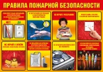 Правила пожарной безопасности в быту!