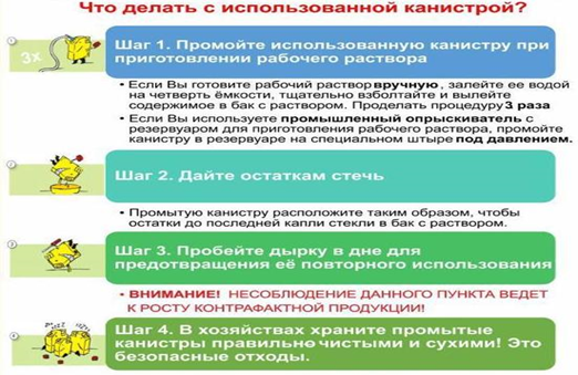 Что делать с использованной тарой.png