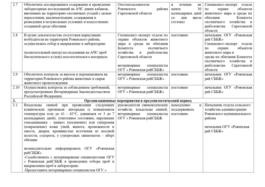 ПЛАН  АЧС  Ровное МО 2023_page-0005.jpg
