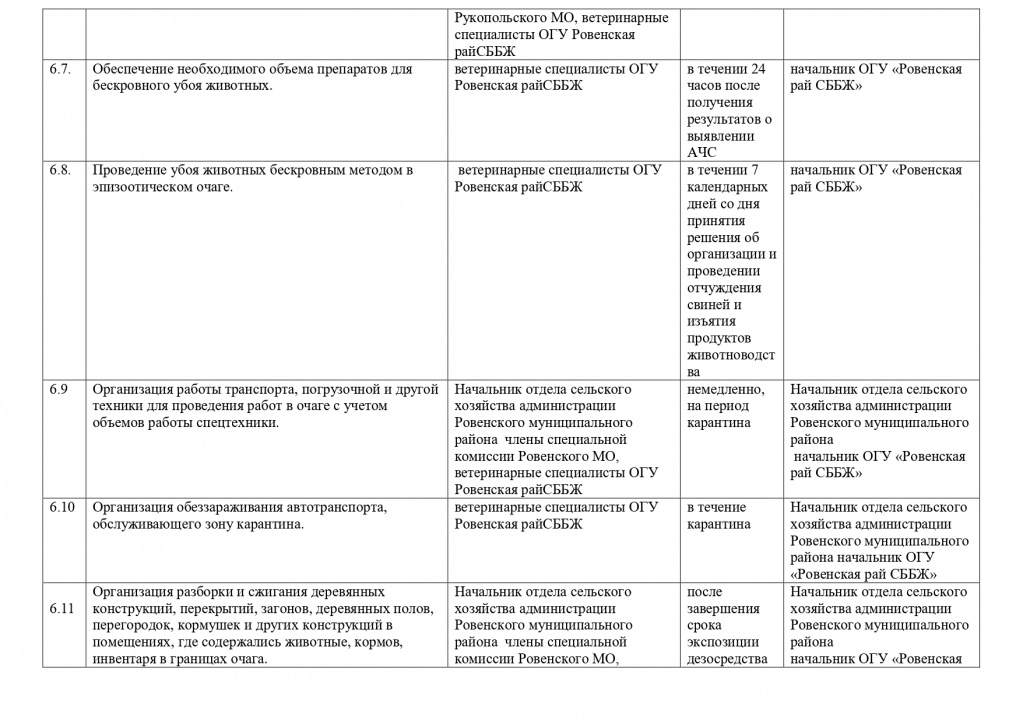ПЛАН  АЧС  Ровное МО 2023_page-0013.jpg