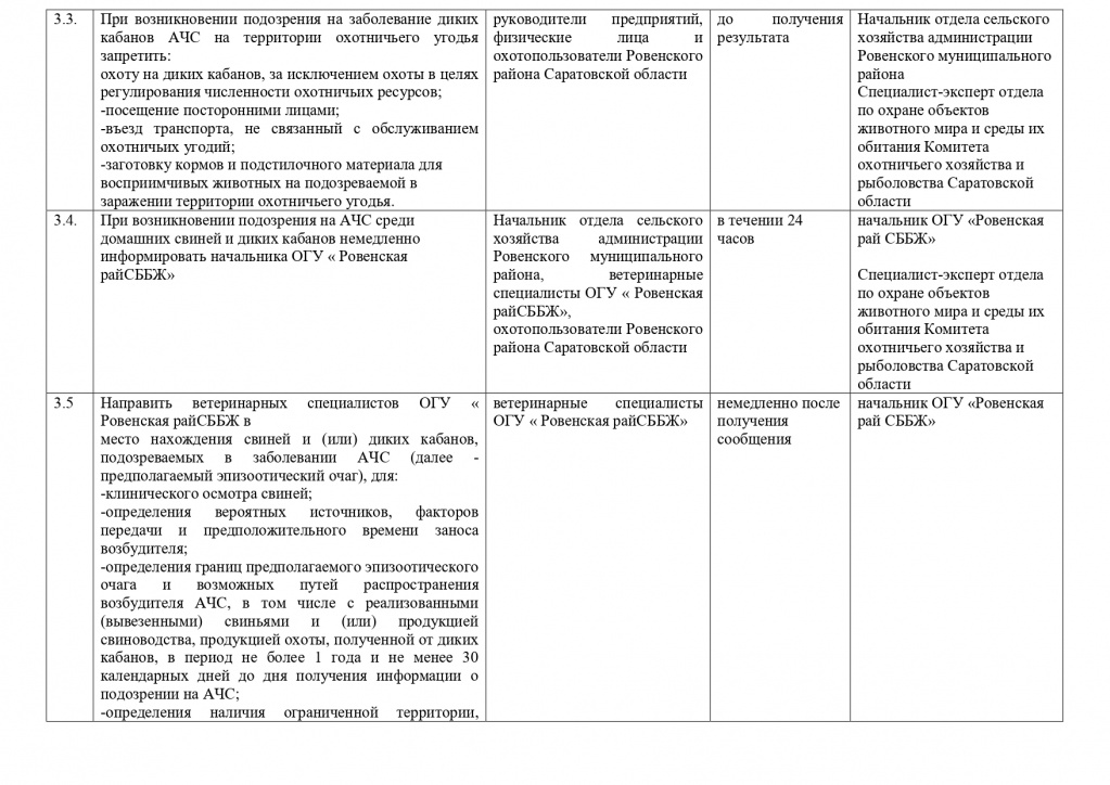 ПЛАН  АЧС  Ровное МО 2023_page-0007.jpg