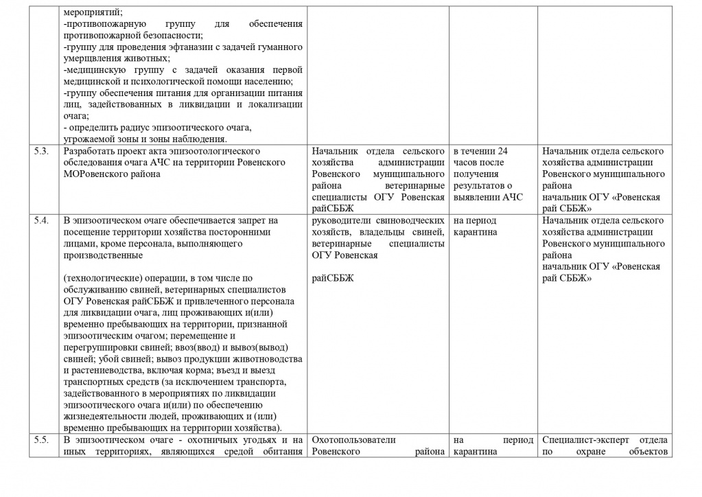 ПЛАН  АЧС  Ровное МО 2023_page-0010.jpg