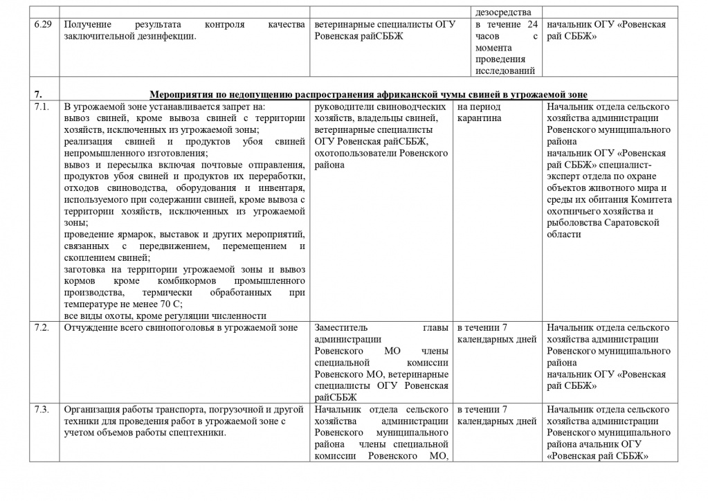 ПЛАН  АЧС  Ровное МО 2023_page-0017.jpg