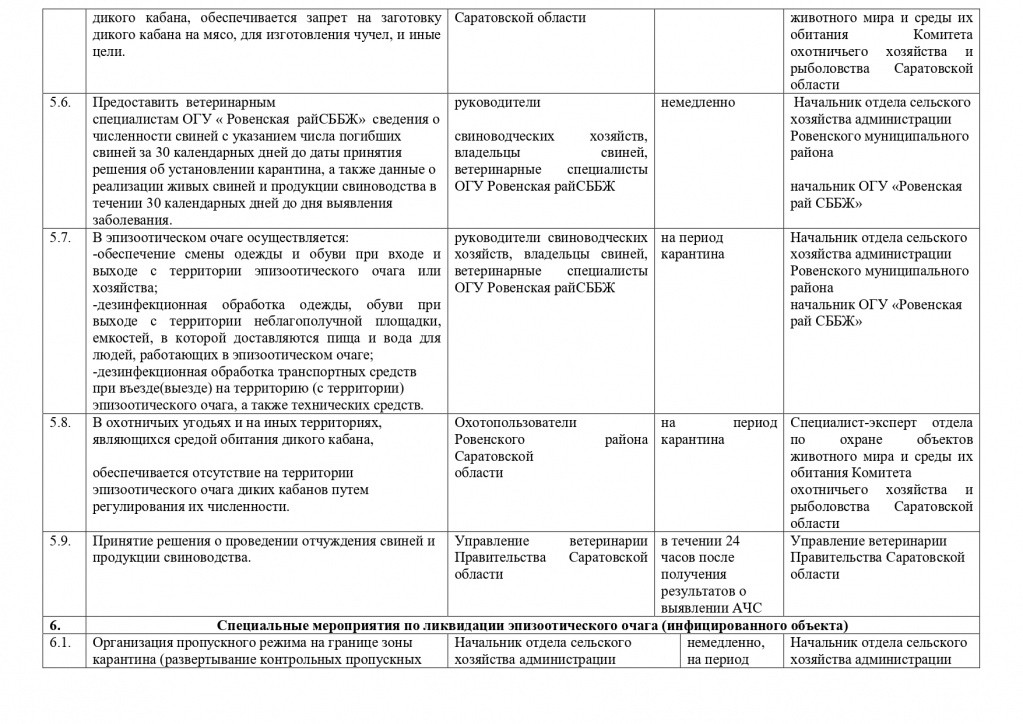 ПЛАН  АЧС  Ровное МО 2023_page-0011.jpg