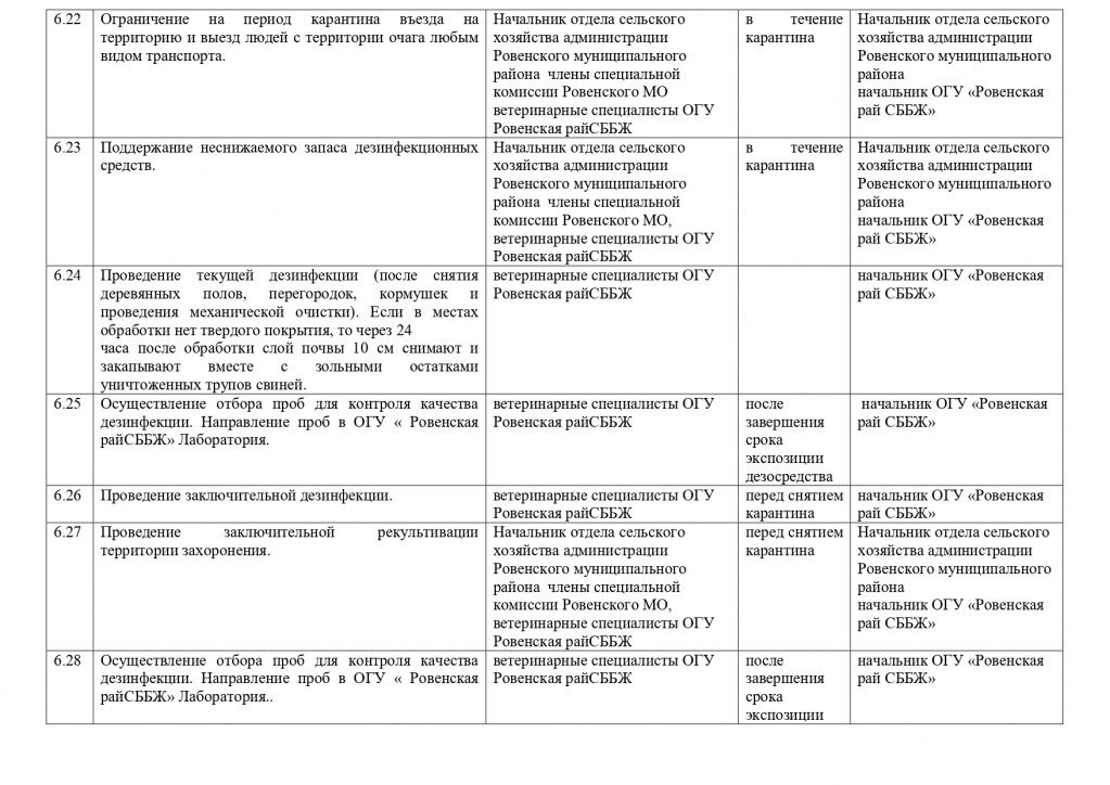 ПЛАН  АЧС  Ровное МО 2023_page-0016.jpg