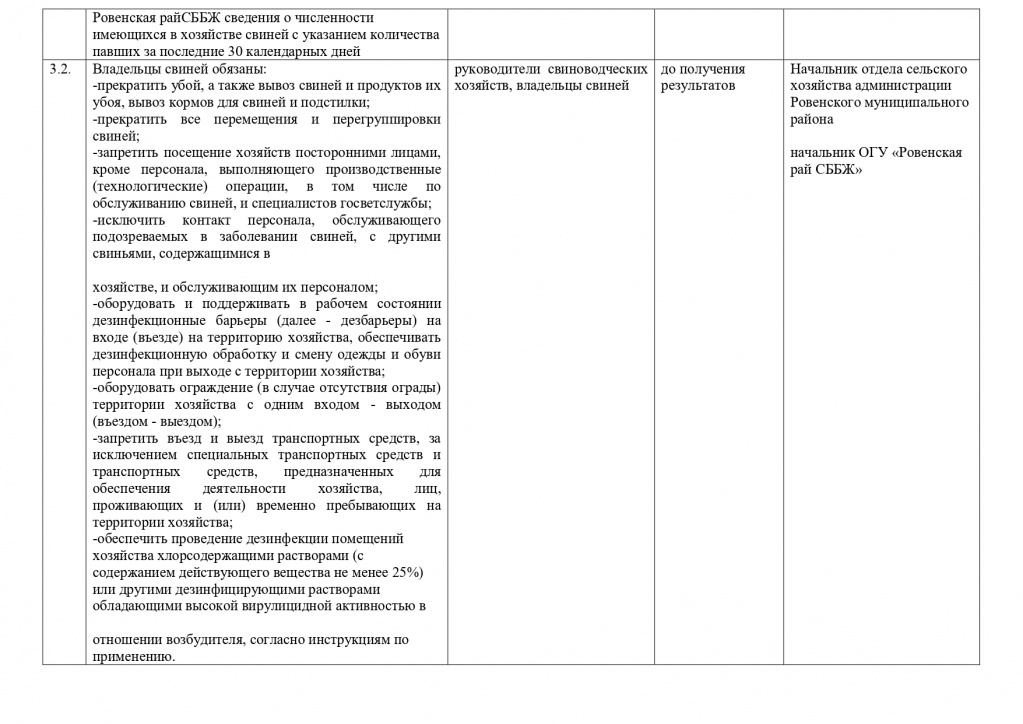 ПЛАН  АЧС  Ровное МО 2023_page-0006.jpg