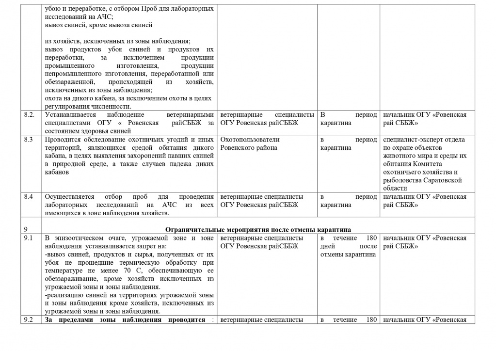 ПЛАН  АЧС  Ровное МО 2023_page-0019.jpg