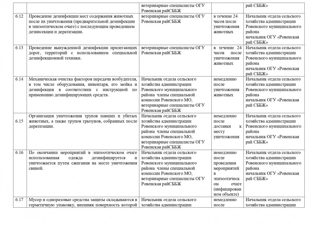 ПЛАН  АЧС  Ровное МО 2023_page-0014.jpg