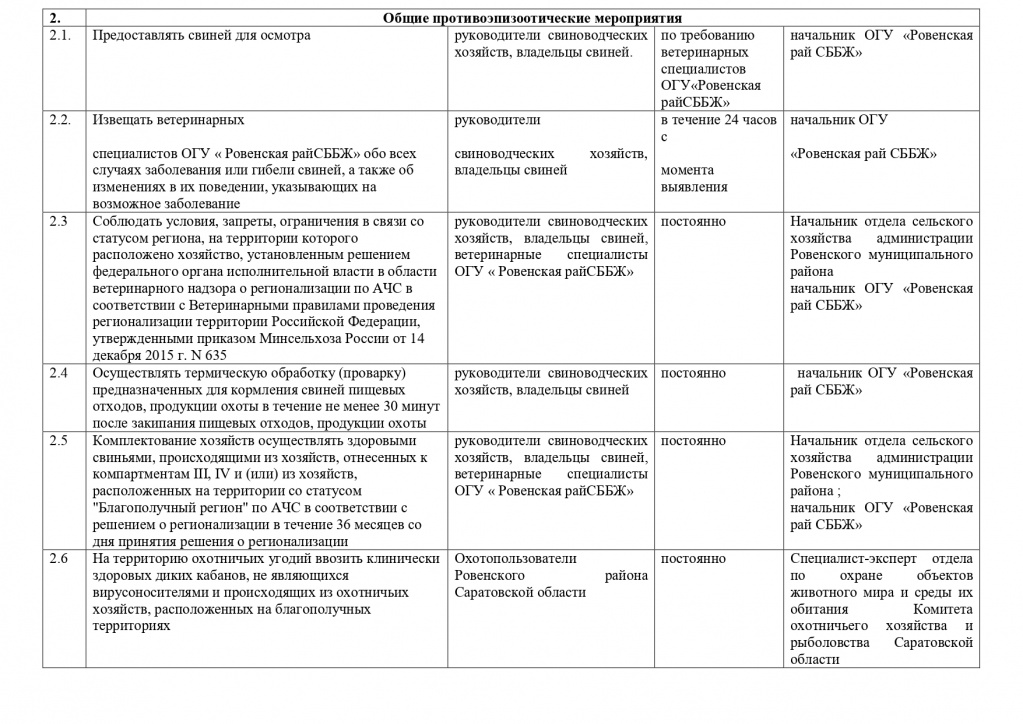 ПЛАН  АЧС  Ровное МО 2023_page-0004.jpg