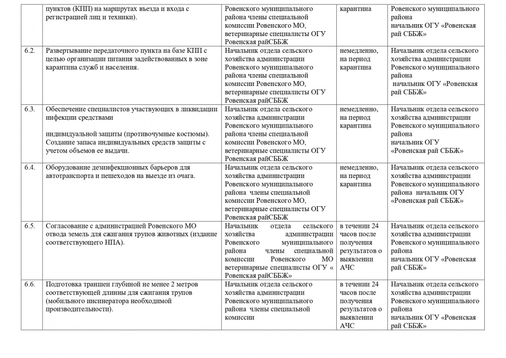 ПЛАН  АЧС  Ровное МО 2023_page-0012.jpg