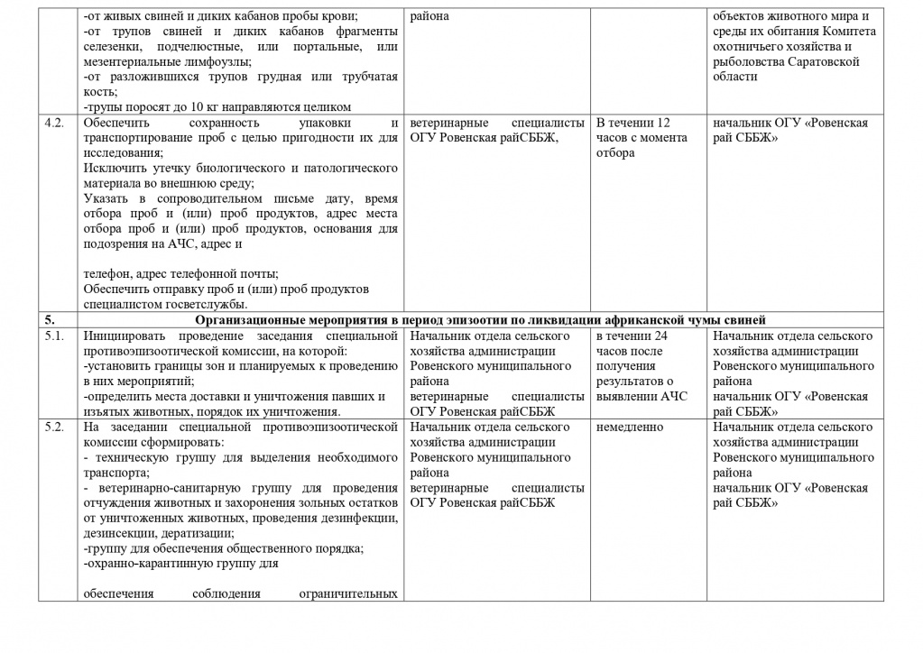 ПЛАН  АЧС  Ровное МО 2023_page-0009.jpg