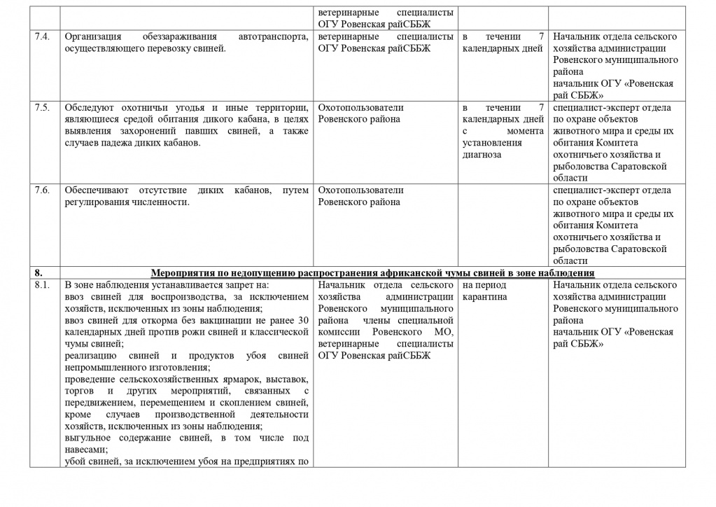 ПЛАН  АЧС  Ровное МО 2023_page-0018.jpg