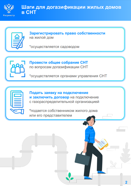 г2.png