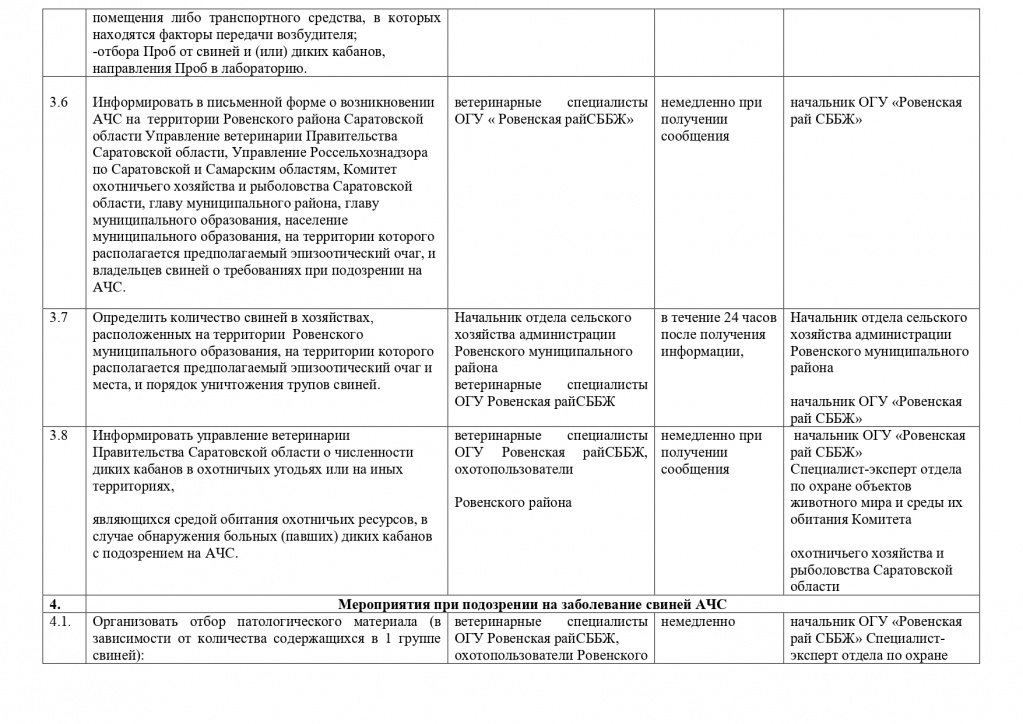 ПЛАН  АЧС  Ровное МО 2023_page-0008.jpg