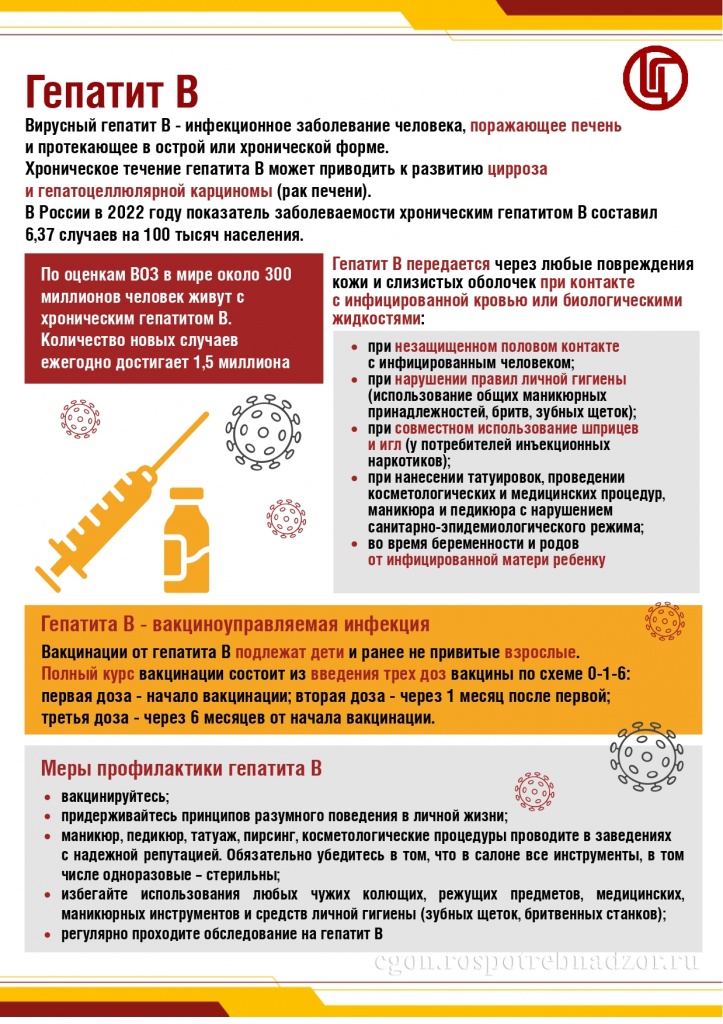 Гепатит В.jpg