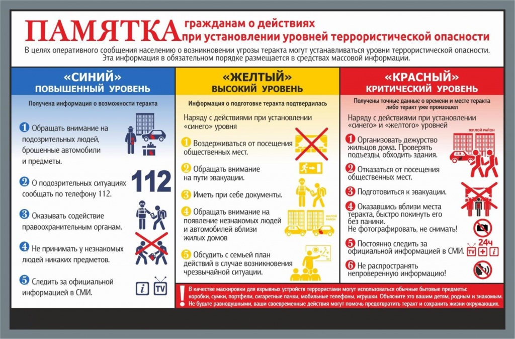 4-pamyatka-grazhdanam-ob-ih-dejstviyah-p_isticheskoj-opasnosti-2048x1346.jpg