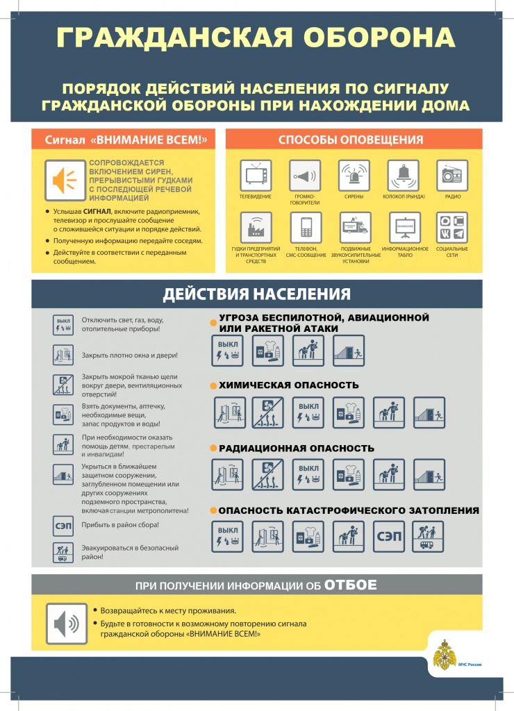 Порядок действий по сигналу ГО_дом_page-0001.jpg Порядок действий по сигналу ГО_дом_page-0001.jpg