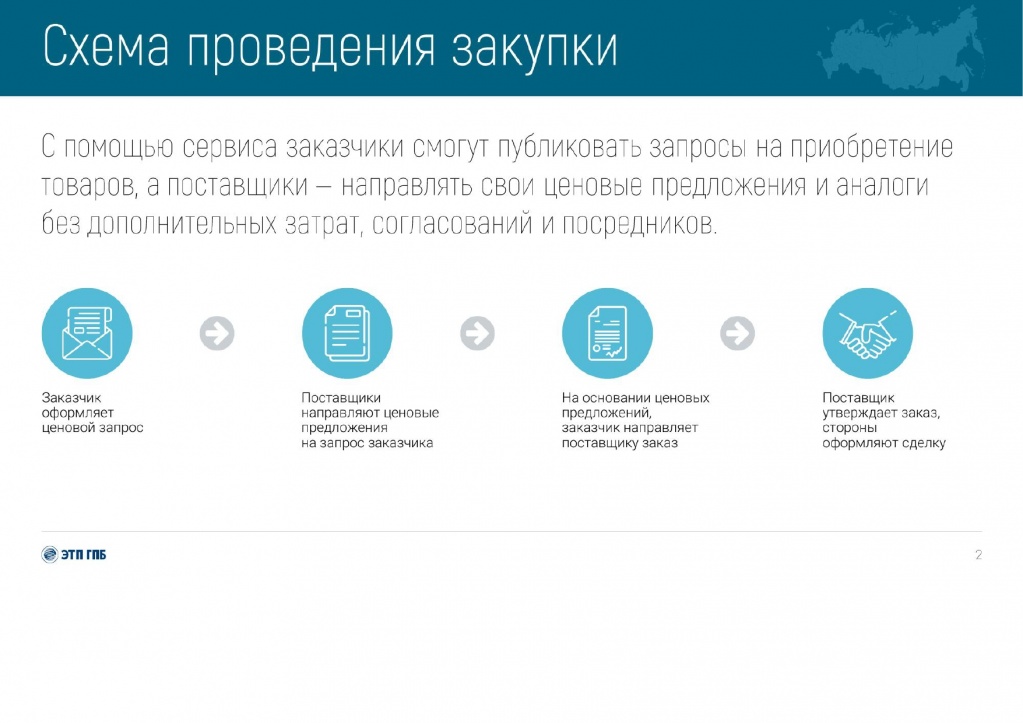 rekomendacii po rabote s Birzhoj importozameshheniya_page-0003.jpg