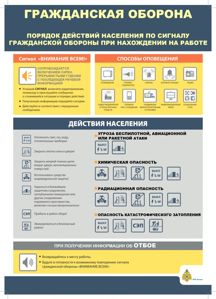 Порядок действий по сигналу ГО_Работа_page-0001.jpg